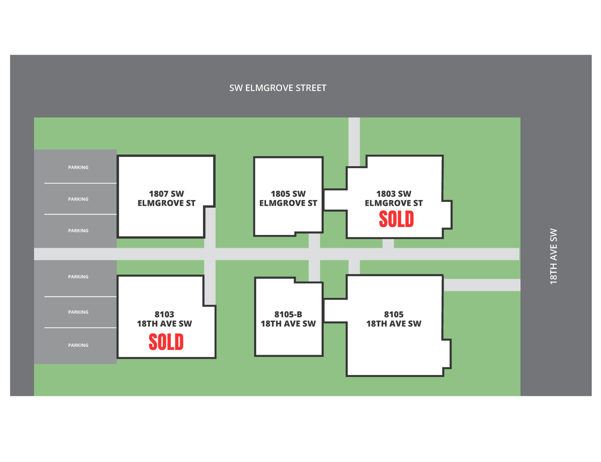 Key Dev 2 sold Site map