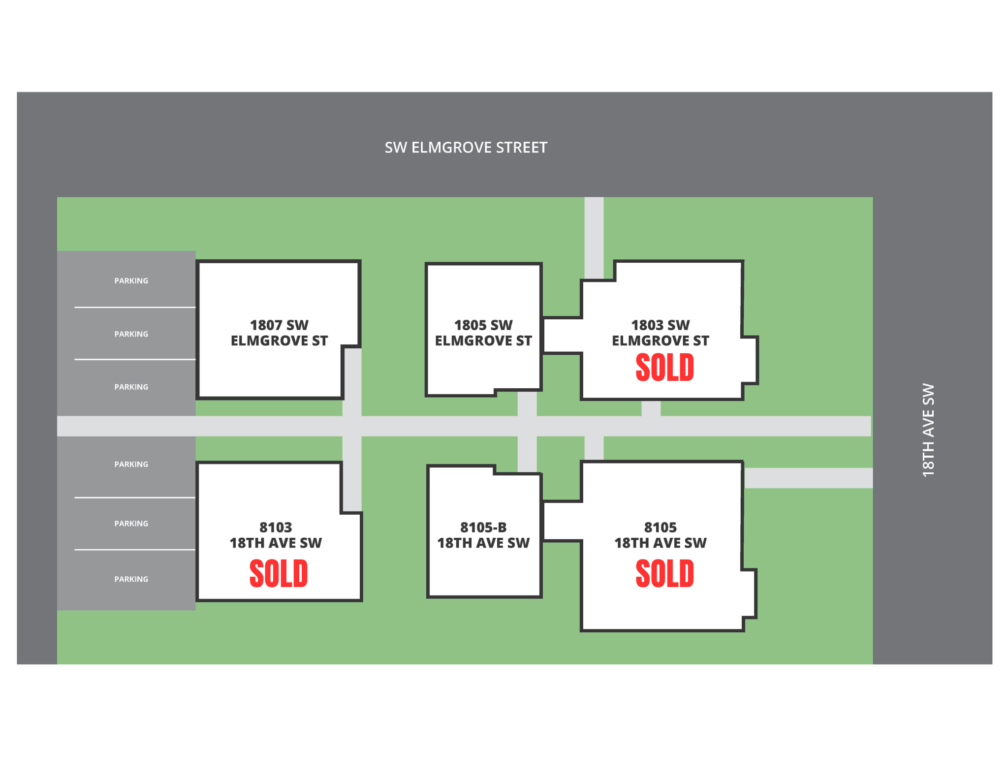 SOLD